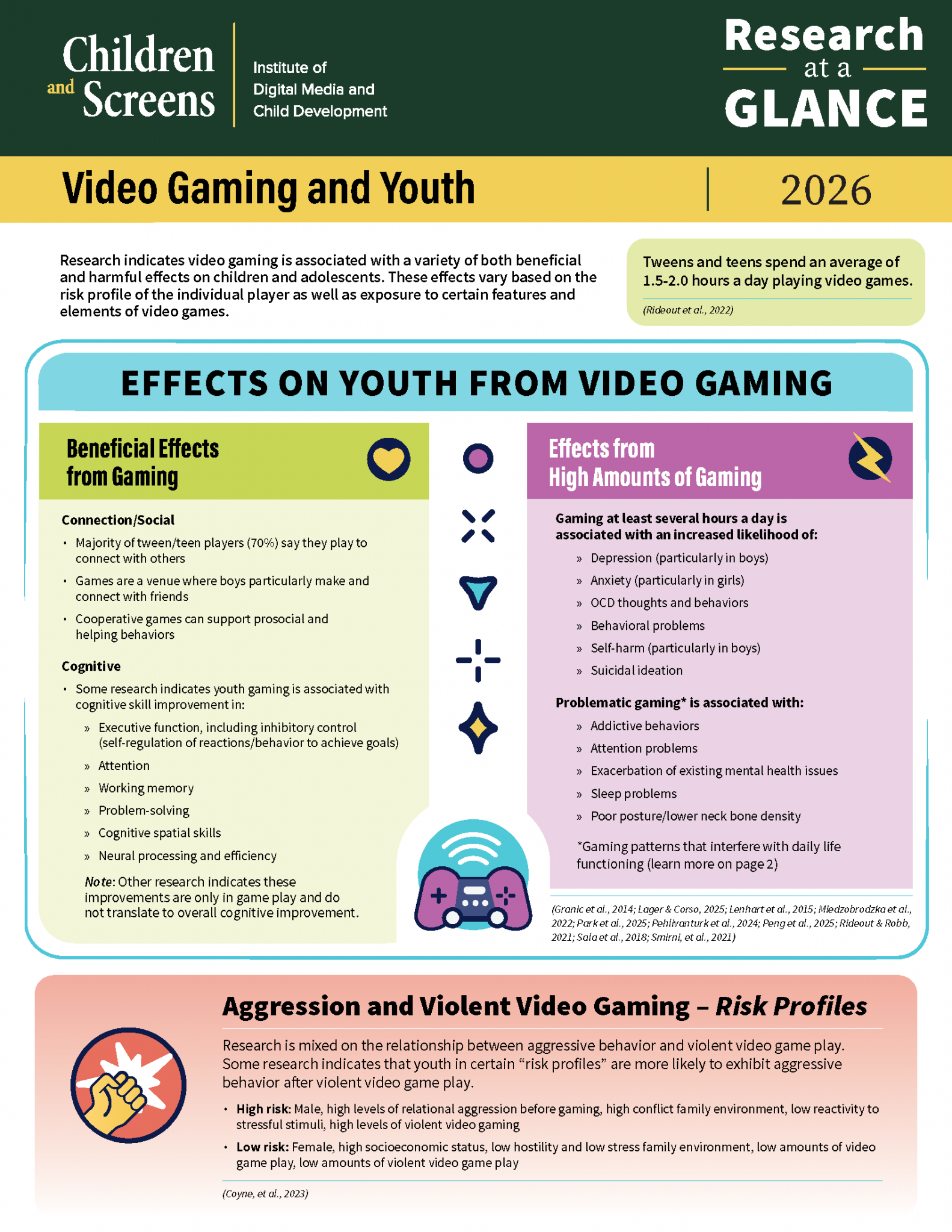 Video Gaming and Youth - Children and Screens